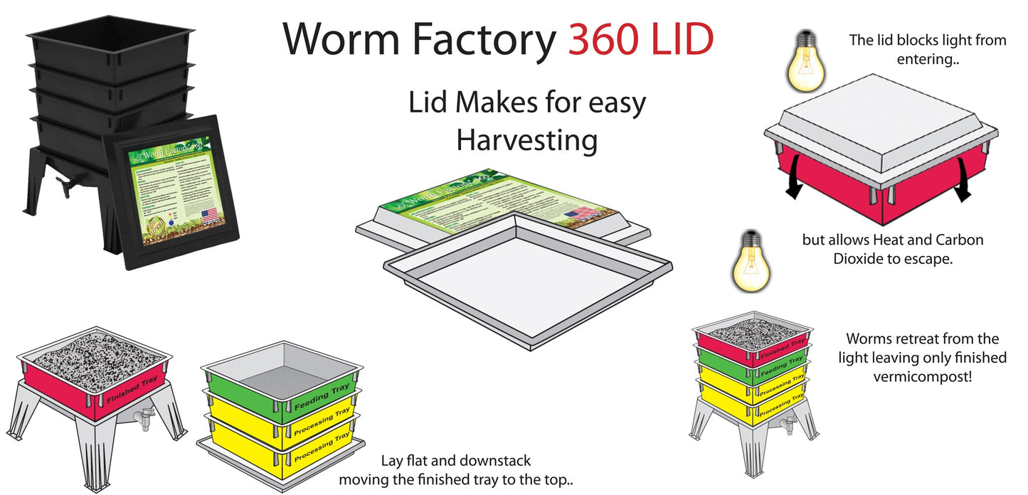 Worm Factory 360