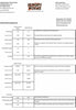 Worm Casting Microbiology Report