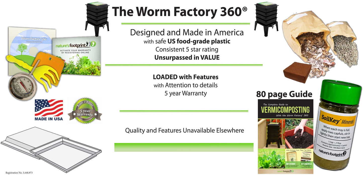 Worm Factory 360